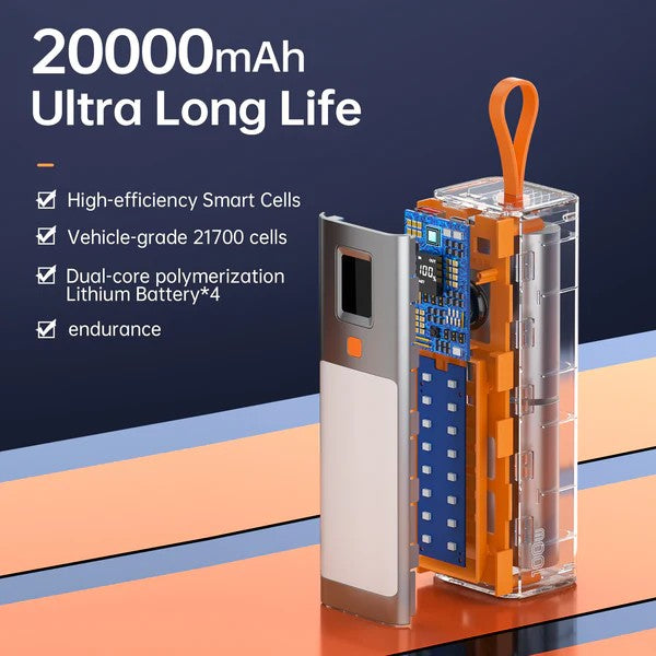 P100 20,000mAh Power Bank